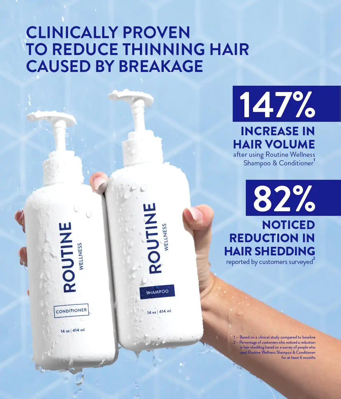 Shampoo & Conditioner (1 Liter)